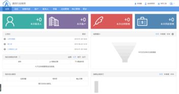 桉樹CRM 打造靈活高效的自定義模塊客戶關系管理系統
