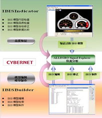 數(shù)字化轉(zhuǎn)型的先鋒 莎益博設計系統(tǒng)商貿(mào)（上海）與電子商務系統(tǒng)的融合之路