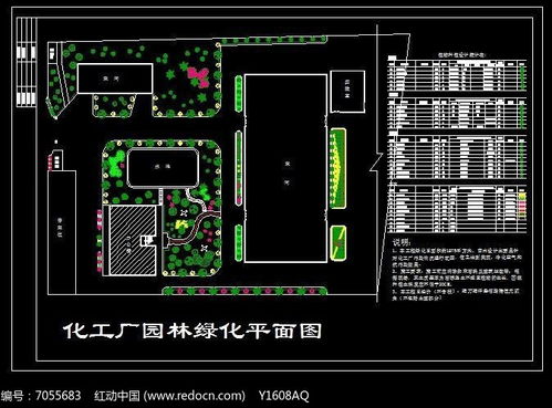 化工廠園林綠化平面圖設(shè)計指南